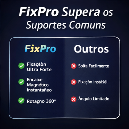 FIX PRO